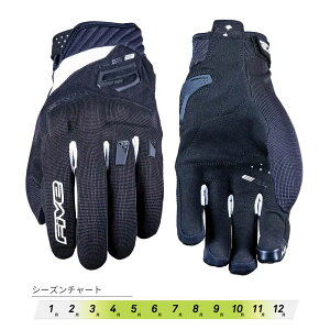 FIVE t@Cu O[u RS3 EVO ubN/zCg [MTCY] FIVE3882020102226