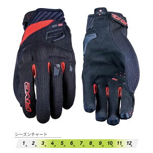 y1030oׁzFIVE t@Cu O[u RS3 EVO ubN/bh [LTCY] FIVE3882020102332