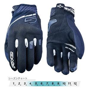 y1031oׁzFIVE t@Cu O[u RS3 EVO AIRFLOW ubN/zCg [LTCY] FIVE3882020102639