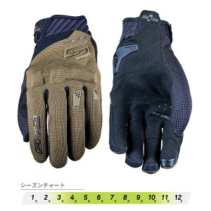 y1111oׁzFIVE t@Cu O[u RS3 EVO J[L [LTCY] FIVE3882020120831