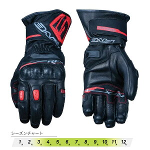 FIVE t@Cu O[u RFX SPORT ubN/bh [LTCY] FIVE4770916486163