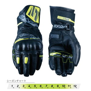 y1029oׁzFIVE t@Cu O[u RFX SPORT BLACK/FLUO YELLOW [STCY] FIVE4770916486859