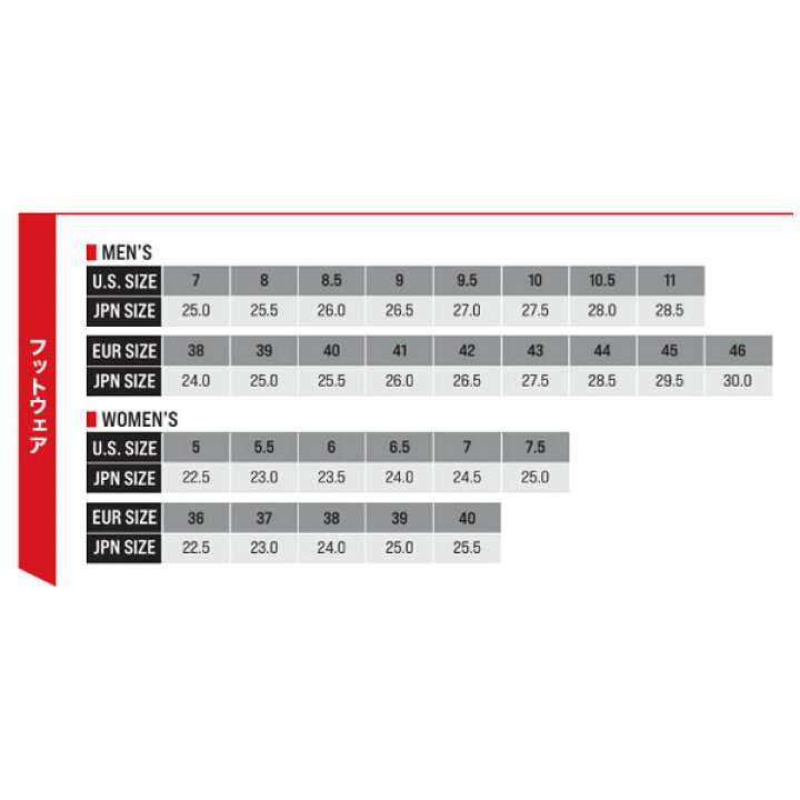楽天市場】【8月8日出荷】alpinestars アルパインスターズ FASTER-3 