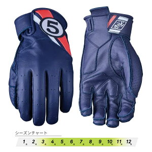 y1111oׁzFIVE t@Cu O[u TEXAS EVO BLUE FLUO RED [XLTCY] FIVE3841300109157