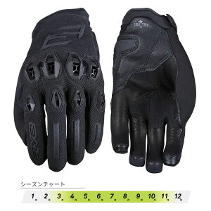 y1026oׁzFIVE t@Cu fB[XO[u STUNT EVO2 WOMAN ubN [MTCY] FIVE3841300108549