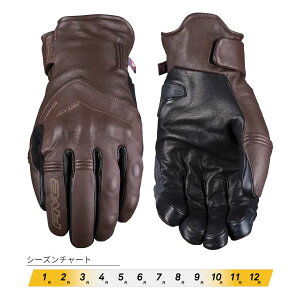 y124oׁzFIVE t@Cu O[u WFX METRO WP uE [XLTCY] FIVE3841300110948