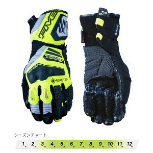 y1010oׁzFIVE t@Cu O[u TFX1 GTX GREY/FLUO YELLOW [XLTCY] FIVE3882019111345