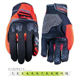 y1029oׁzFIVE t@Cu O[u TFX4 BLACK/FLUO ORANGE [MTCY] FIVE3882020110528