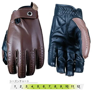 FIVE t@Cu O[u COLORADO(Rh) uE/ubN [XLTCY] FIVE4770916487443