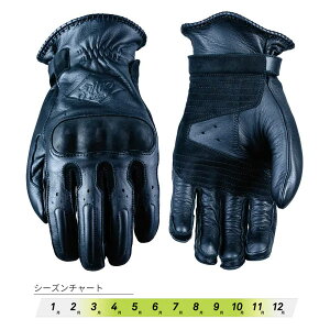 y1031oׁzFIVE t@Cu O[u OKLAHOMA(INz}) ubN [STCY] FIVE4770916487580