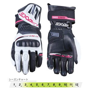 FIVE �t�@�C�u ���f�B�[�X�O���[�u RFX SPORT WOMAN �z���C�g/�s���N [M�T�C�Y] FIVE4770916488181