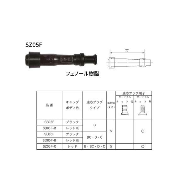 楽天市場】【7月1日出荷】NGK 【8396】 プラグキャップ SZ05F ブラック 