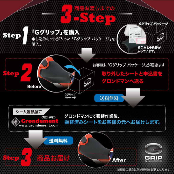 楽天市場】G GRIP ドゥカティ パニガーレS1199/899/ シート張替え施工 