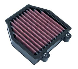 DNA CB250R(ABS)/CB125R ԎʃgtB^[ HONDA P-H2N20-01