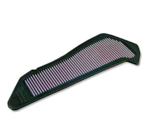 DNA X-MAX300/X-MAX250 ԎʃgtB^[ YAMAHA P-Y3SC17-01