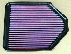 DNA DUCATI MULTISTRADA 1100 ԎʃgtB^[ DUCATI PD-0102