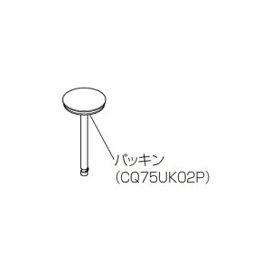 y݌ɂzpi\jbN Panasonic ʃhbVO rpbLij CQ75UK02PZ