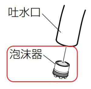 【在庫】パナソニック Panasonic 洗面台 水栓 新泡沫器 CQ01AJ08X◆