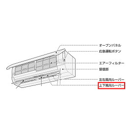 【在庫あり○】シャープ SHARP エアコン 上下風向ルーバー 2052531223