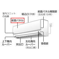 【在庫あり○】パナソニック Panasonic エアコン 前面パネル ホワイト CWE22K1663