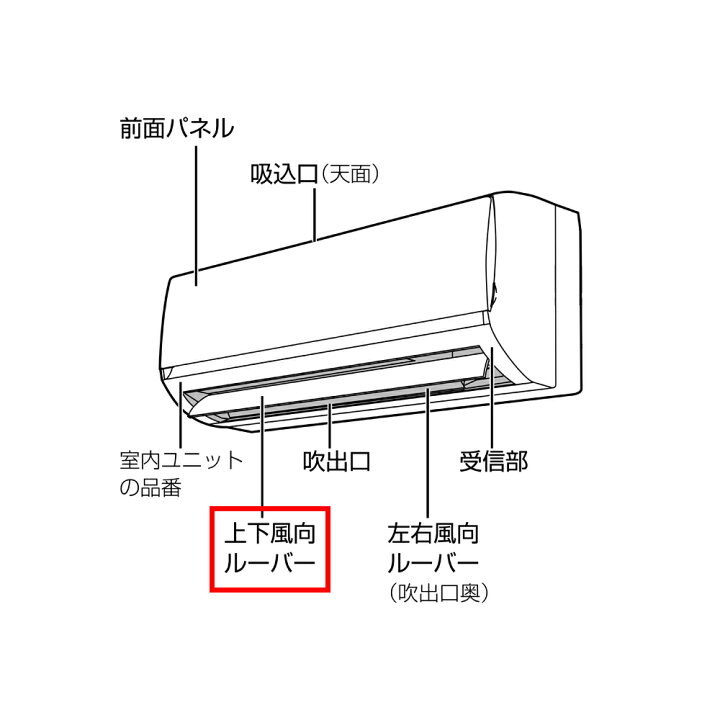 パナソニック 壁掛けエアコン 2.2kw CS-J224C リモコン
