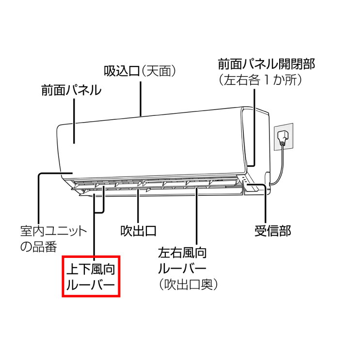楽天市場】【在庫あり】パナソニック エアコン 上下風向ルーバー 