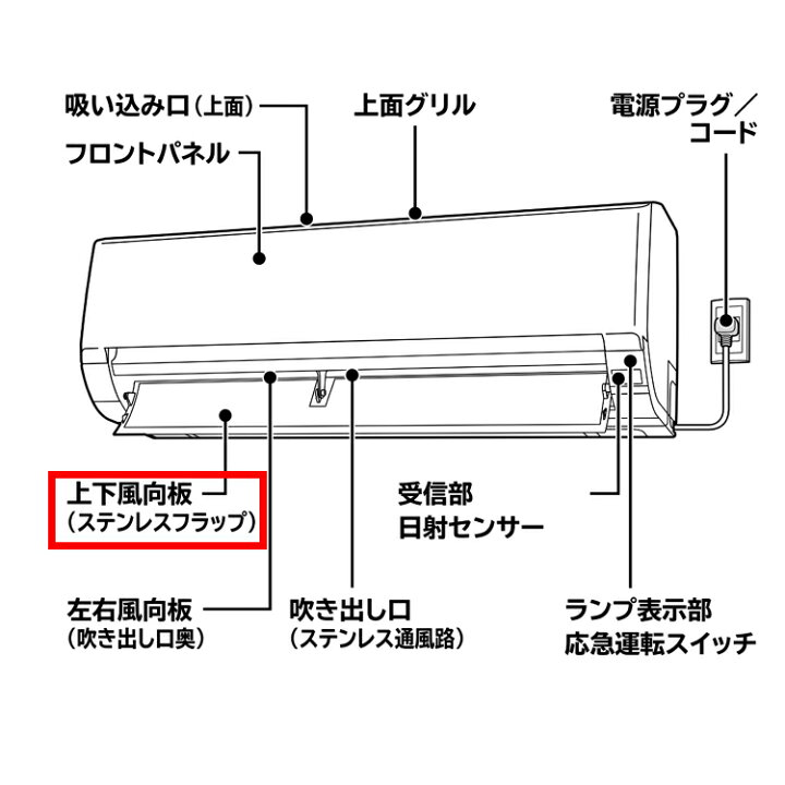 楽天市場】【在庫あり○】日立 HITACHI エアコン用フラップW 上下風向 
