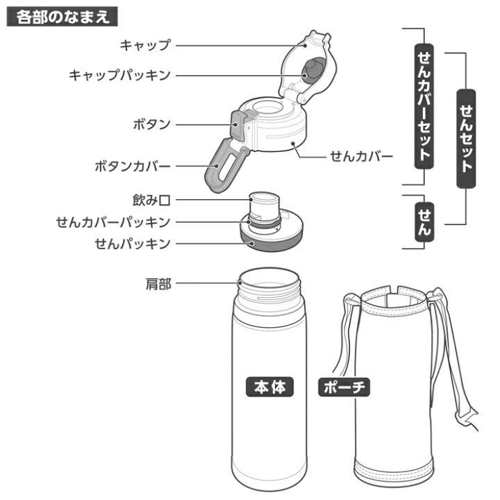 流行のアイテム BS123008M-00 ZOJIRUSHI ステンレスフードジャー用せんパッキン 象印 弁当箱、水筒 流行のアイテム BS123008M-00 ZOJIRUSHI ステンレスフードジャー用せんパッキン 象印 弁当箱、水筒