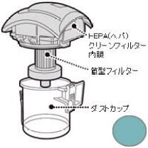 楽天市場】ec qx310 フィルターの通販