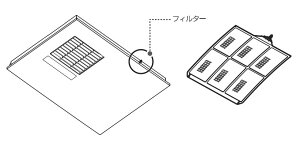 y݌ɂzTOTO pC tB^[ TYHK111