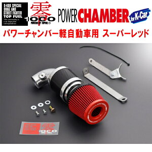 ZERO1000p[`o[ԃX[p[bhDBA/3BA-JW5z_S660 S07A^[{ 2015/4`