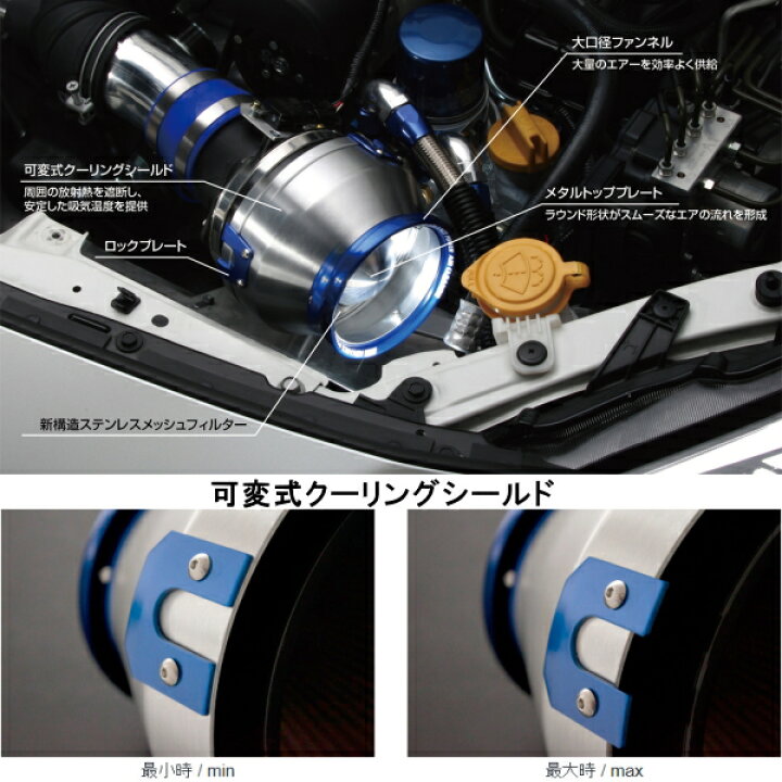 楽天市場】BLITZアドバンスパワーエアクリーナーSH5フォレスター EJ20 