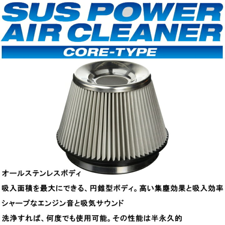 楽天市場】BLITZサスパワーエアクリーナーL880Kコペン JB-DET 2002/6 