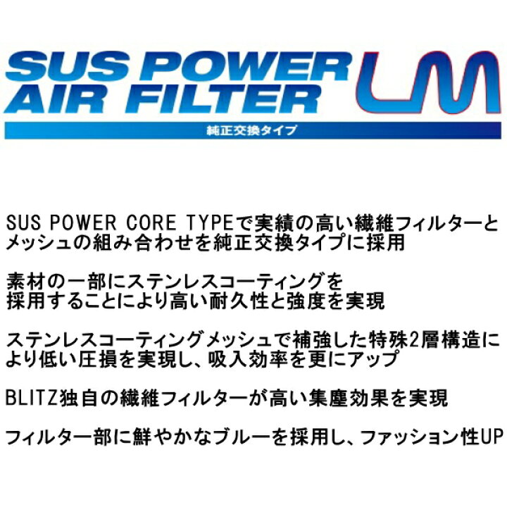 BLITZサスパワーエアクリーナーJG3 JG4ホンダN-ONE S07Bターボ用 20 11〜