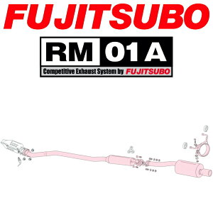FUJITSUBO RM-01A}t[LA/ABA-DC5CeO^CvR H13/7`H18/9ysElzz
