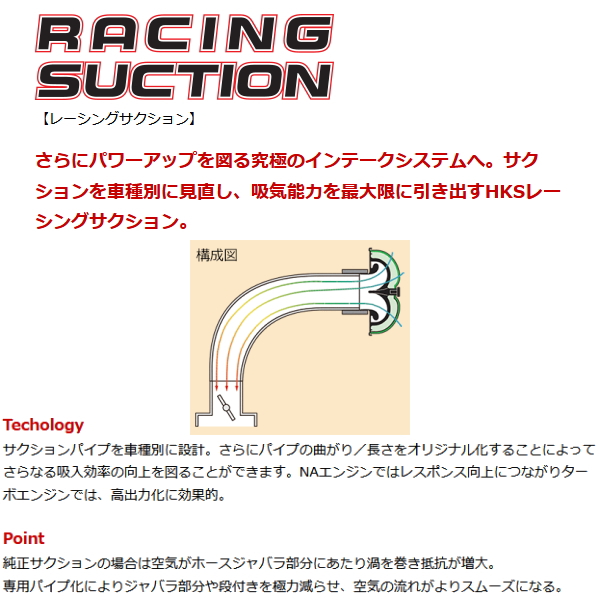 HKSレーシングサクションGH-JZX110マークII 1JZ-GTE用 00 10〜04 11
