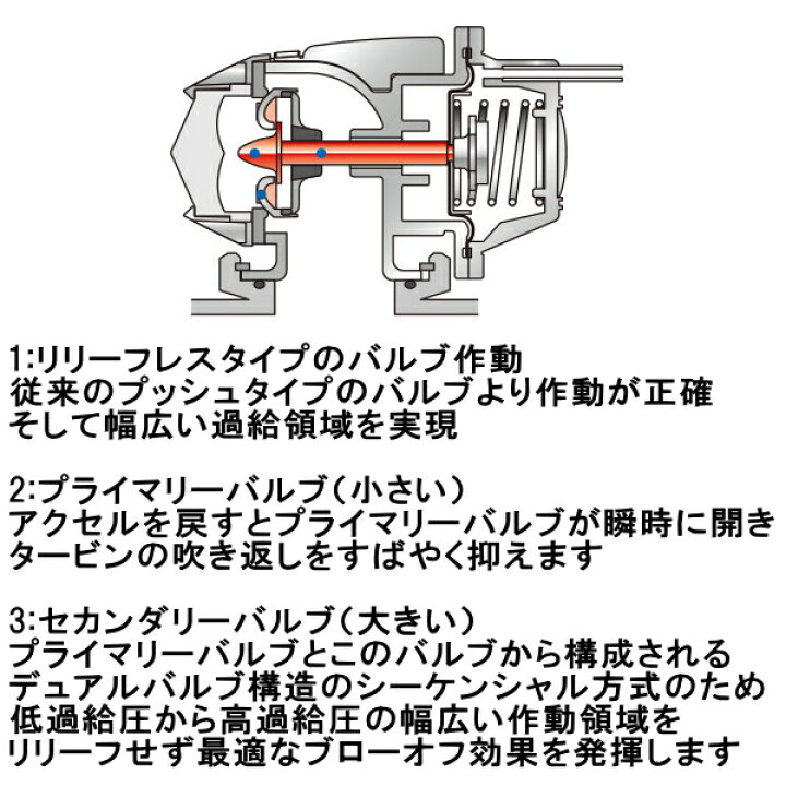 Hks Super Sequential Hksスーパーシーケンシャルブローオフバルブsqv 12 01 除くvdc装着車 Blow Ej8用 Iv4ブローオフ 4 Off Valve 98 Ivブローオフbe5レガシィb4