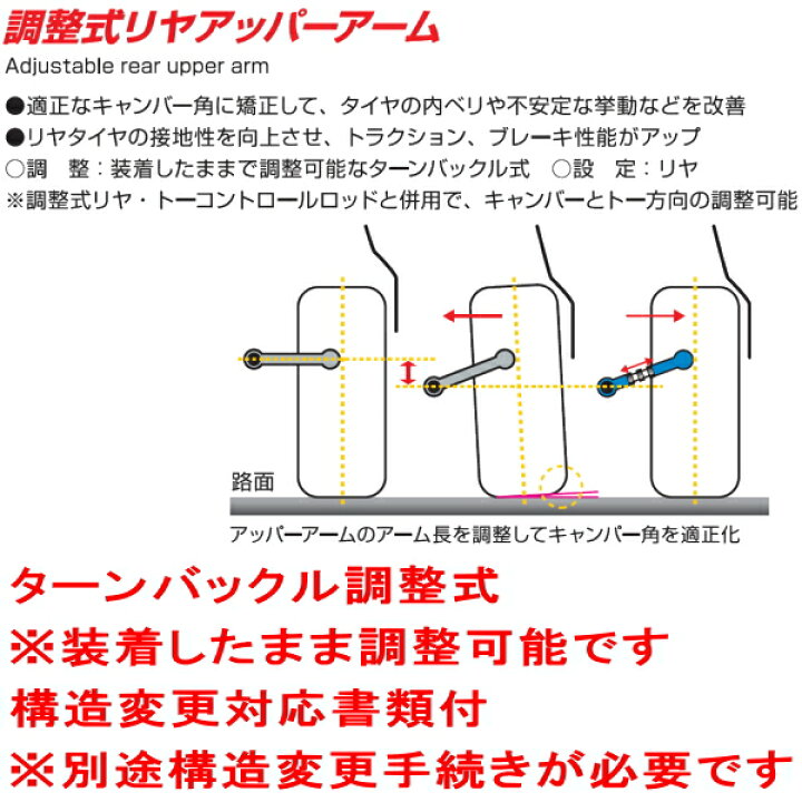 楽天市場】CUSCO調整式リアアッパーアーム左右セット R用GRB  