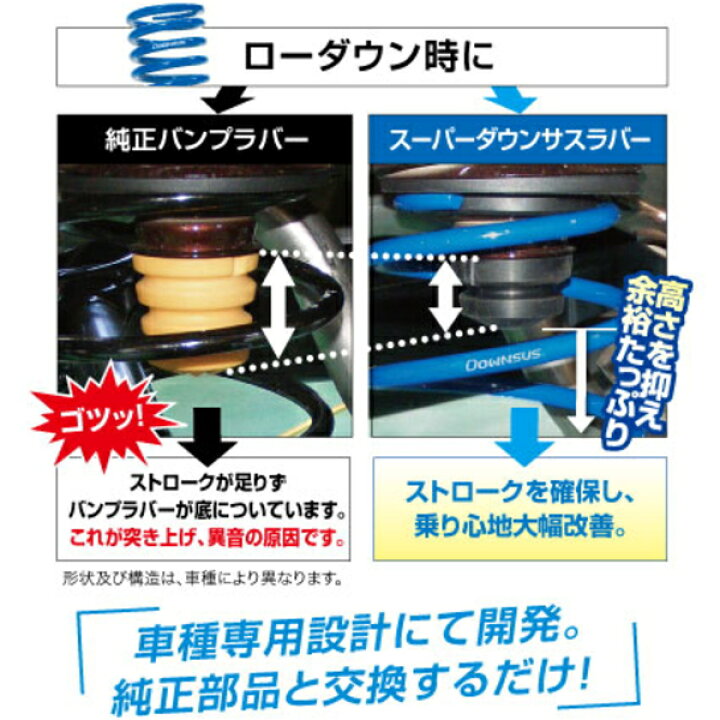 楽天市場】ESPELIRスーパーダウンサスラバーR用T32エクストレイル20Xi 