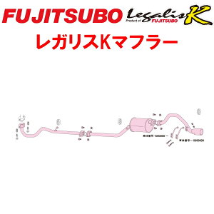 �t�W�c�{ ���K���XK�}�t���[GF-L900S���[�� �G�A���_�E���J�X�^�� EF-DET 1999/11�`2001/7�y����s�E�l��z���Ή��\�z
