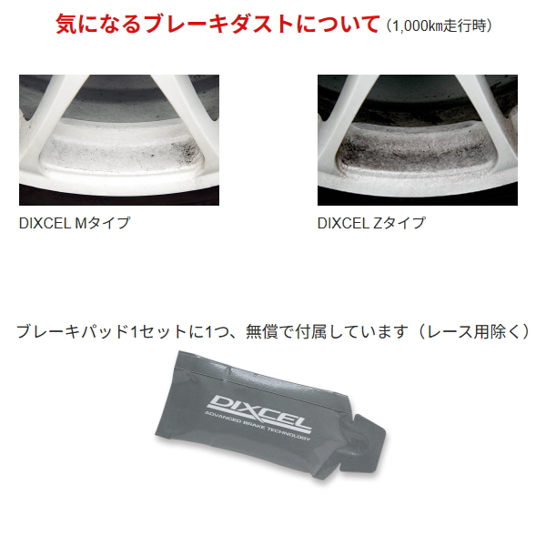 【楽天市場】DIXCEL Z-typeブレーキパッドR用YE30/YE44 BMW