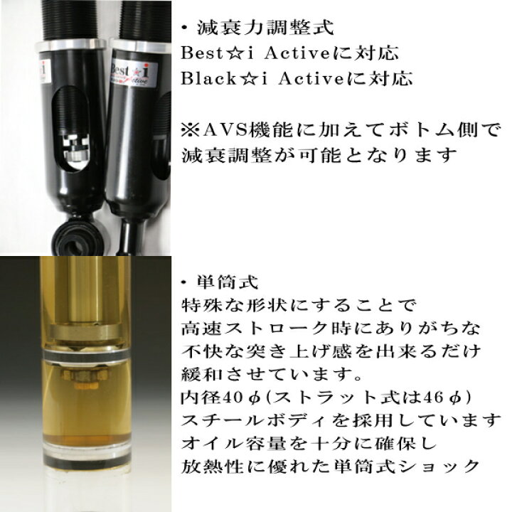 楽天市場】RSR Best-i Active 推奨レート仕様 車高調整キット前後 