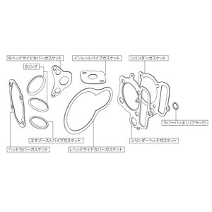 SP����(SP�^�P�K��) �K�X�P�b�gA�Z�b�g 88/106cc R-Stage Twin spark 01-13-0610 �o�C�N �G���W���E�V�����_�[�K�X�P�b�g