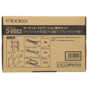 amon(G[) I[fBIEirQ[VtLbg _Cnc ^gp irAbvO[hpbNt D2553  dq@}EgEIvV