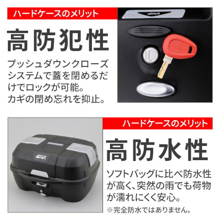 楽天市場】GIVI B45NM 未塗装ブラック 28830 バイク トップケース