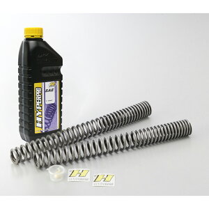 HYPERPRO tgXvO CT125n^[Ju 22015400 oCN tH[NXvO