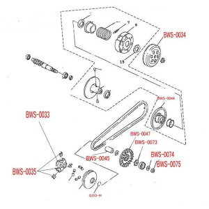 ��p���}�n(�C�O����) �y�������i�z�R�j�J���X�v�����O���b�V�� BWS100 �O�����h�A�N�V�X �V�O�i�XX 1�`3�^ BWS-0074 �O�����h�A�N�V�X(5FA)�bBW�fS100(4VP)�bRX100(5CP)�b�V�O�i�XX 1�^ �����d�l(5UA)�E��