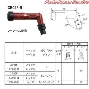 XD05F �v���O�L���b�v �� 8440 �G�k�W�[�P�[�X�p�[�N�v���O