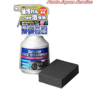 S-142 VAX^[ oCN Vv[ VAX^[