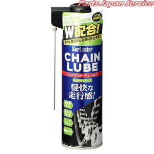 S-146 VAX^[`F[u Z~hC^Cv VAX^[